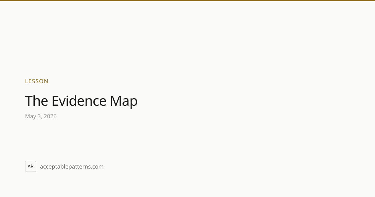 The Evidence Map — User Interview Fundamentals | Acceptable Patterns